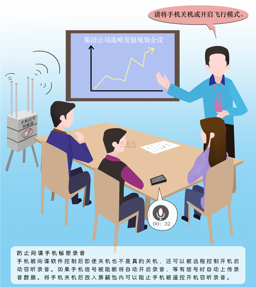 2、防止間諜手機(jī)秘密錄音