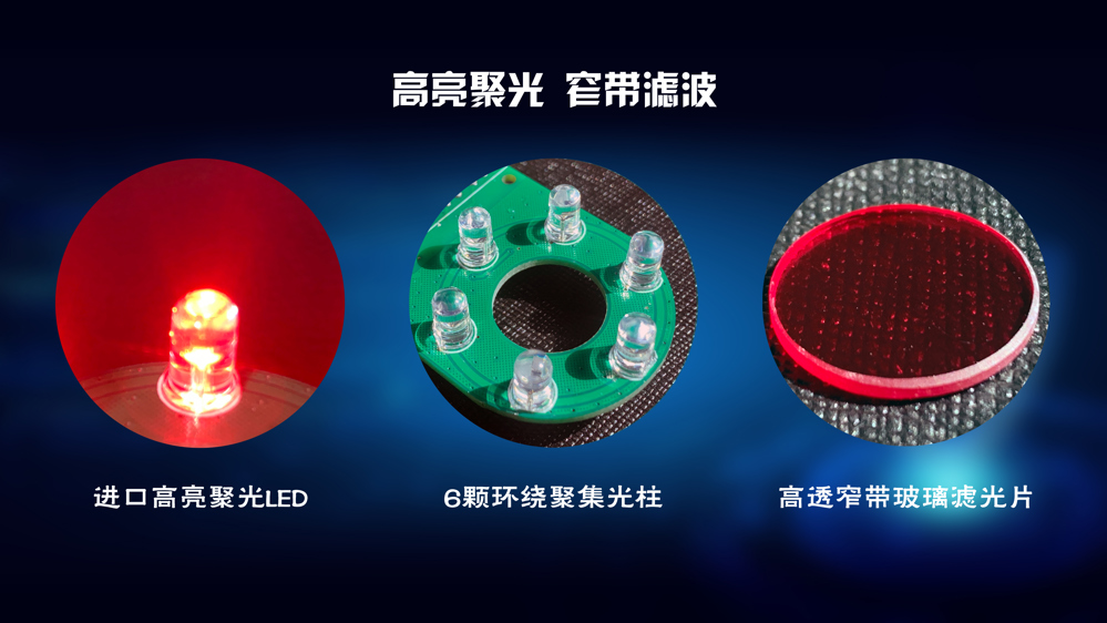 4、高亮聚光窄帶濾波