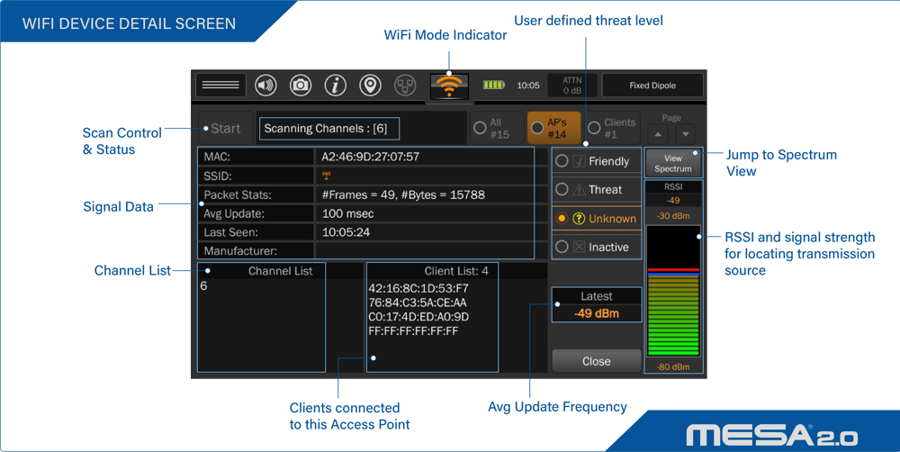 mesa_wifi_detail_breakout-Update mesa_wifi_detail_breakout-Update