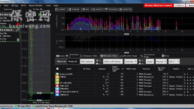 防針孔攝像偷拍之WiFi偵碼定位檢測技術