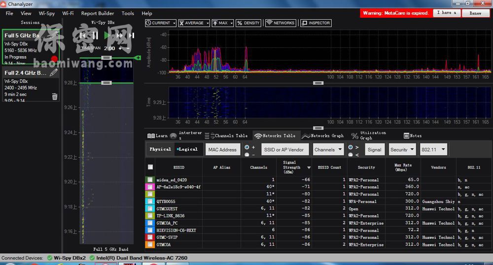 5.8G WiFi偵碼 5.8G WiFi偵碼